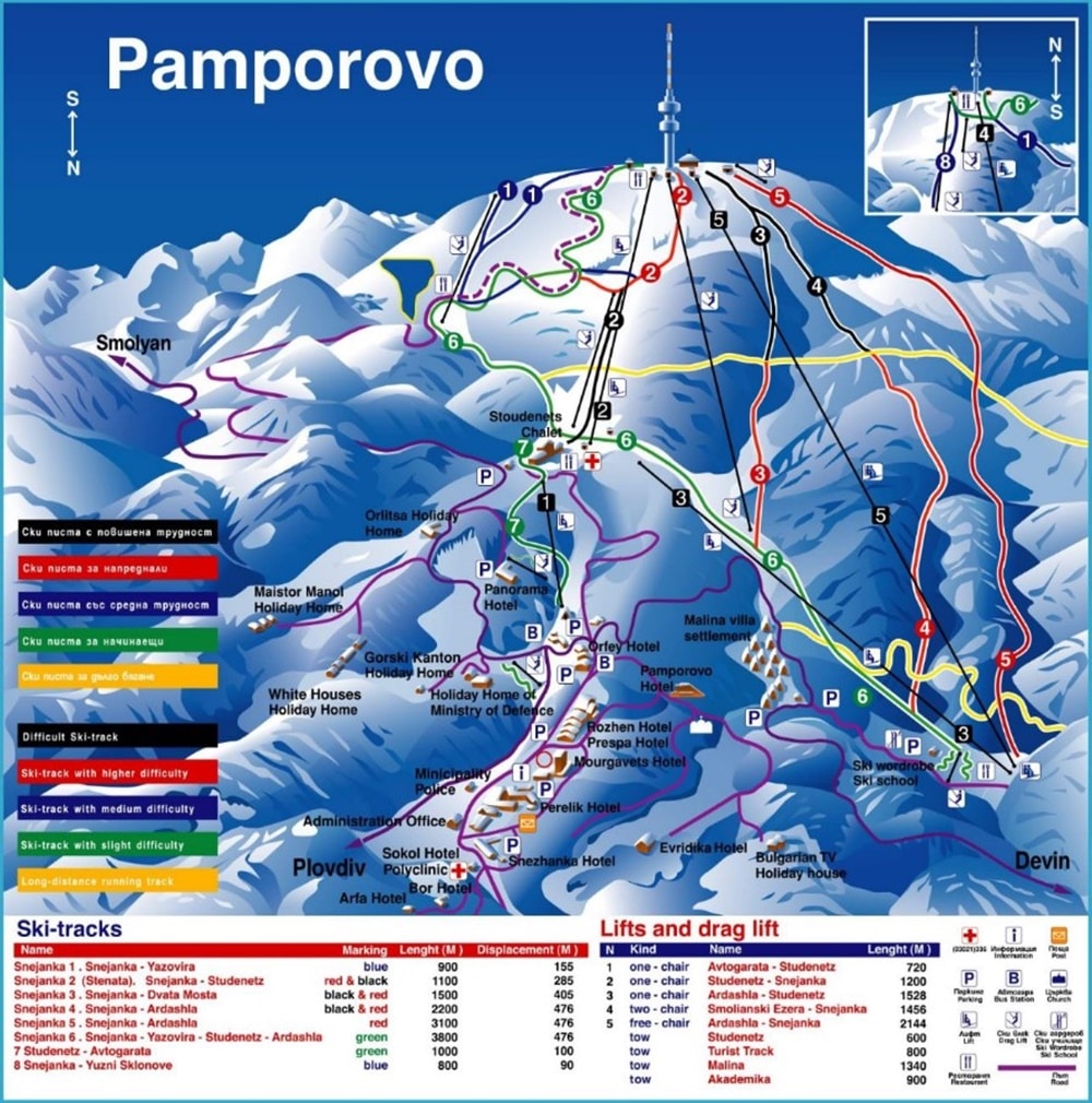 partii de ski Pamporovo