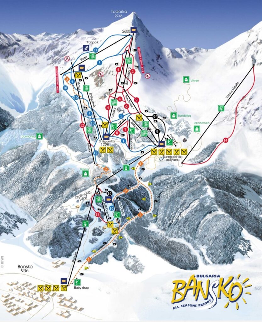 harta partii de ski bansko 